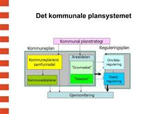 Klikk for stort bilde